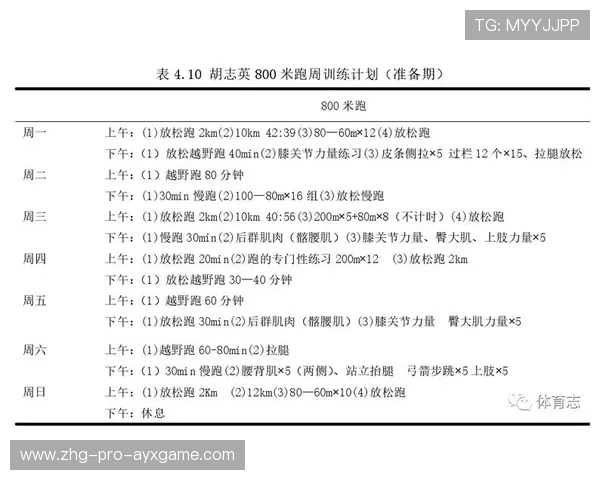 球员训练负荷监控：如何避免训练-比赛冲突？
